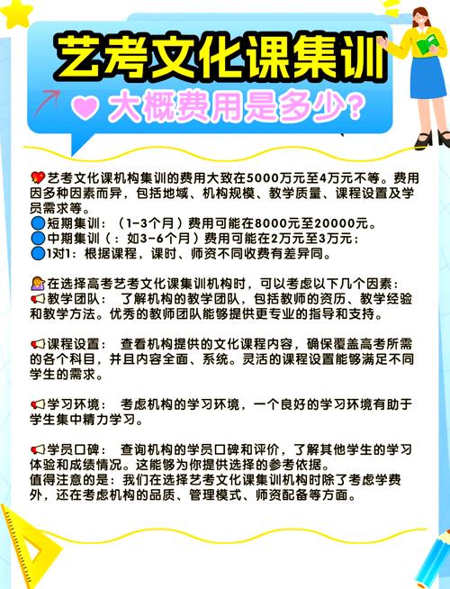 艺考摄影培训班学费多少钱