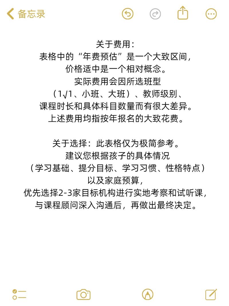 艺考文化课培训班多少钱