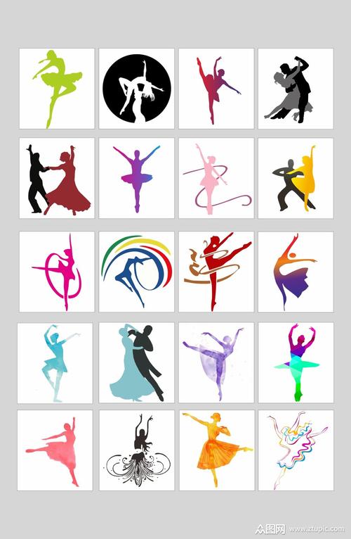 hiphop 舞蹈几个元素