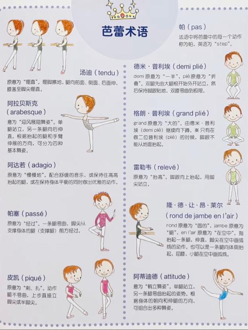 inspace舞蹈学员须知