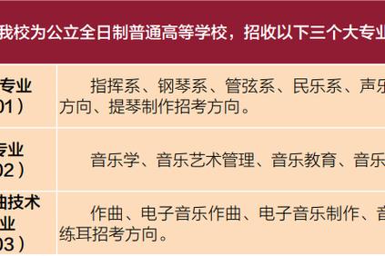 中央音乐学院附属中等音乐学校