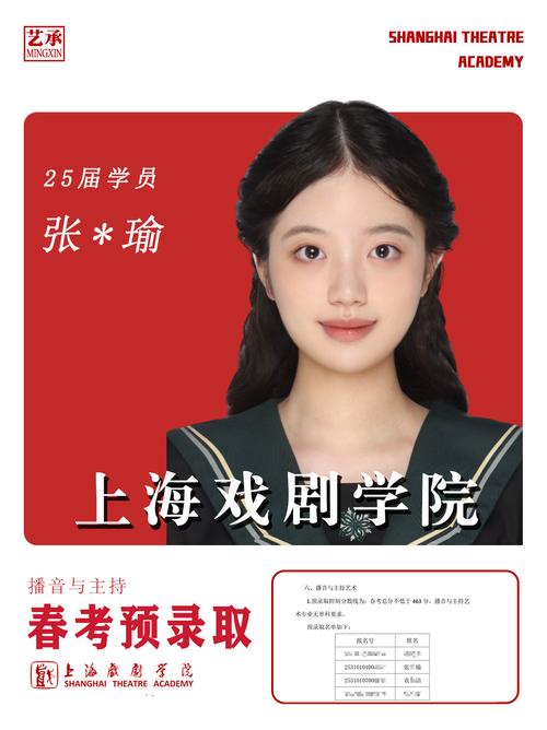 上戏2025艺考第一名