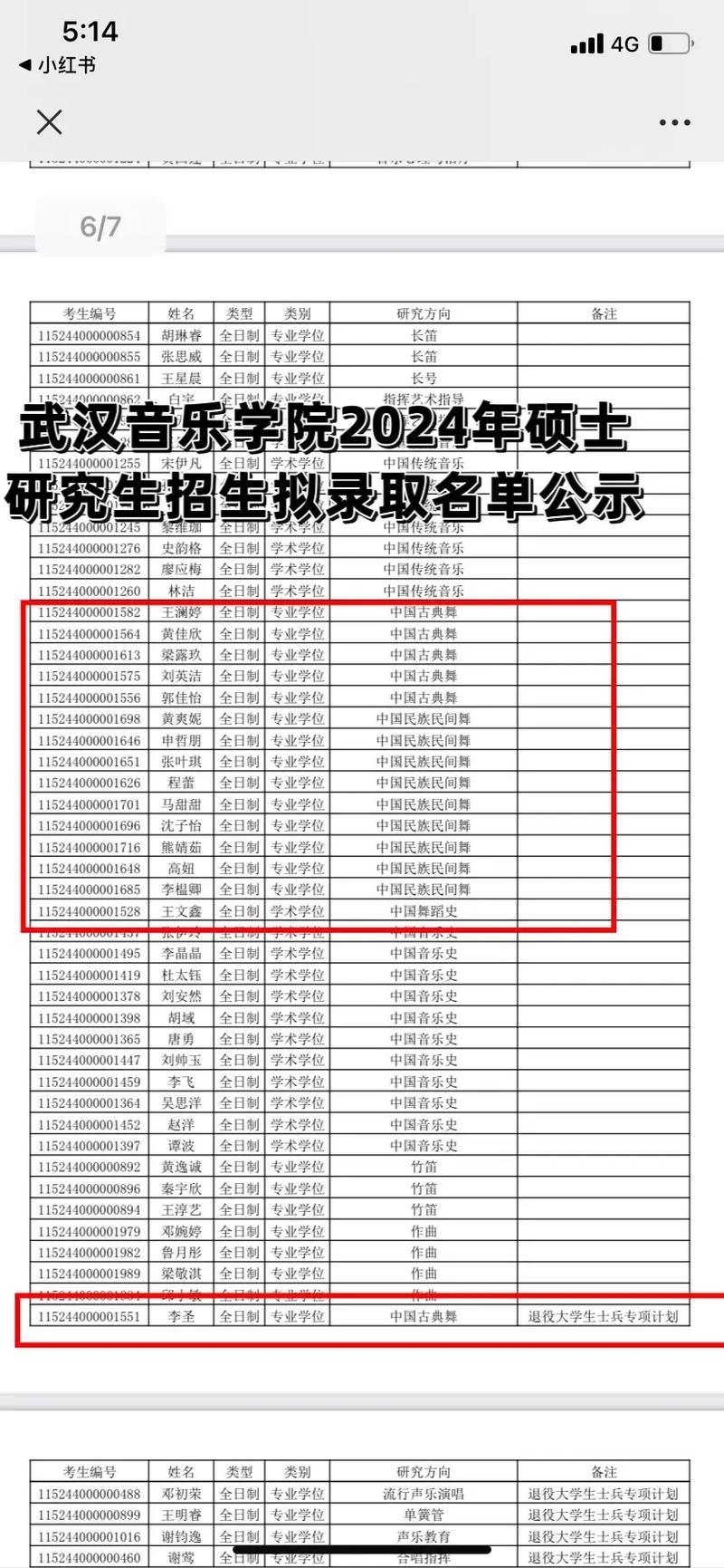 武汉音乐学院研究生招生简章