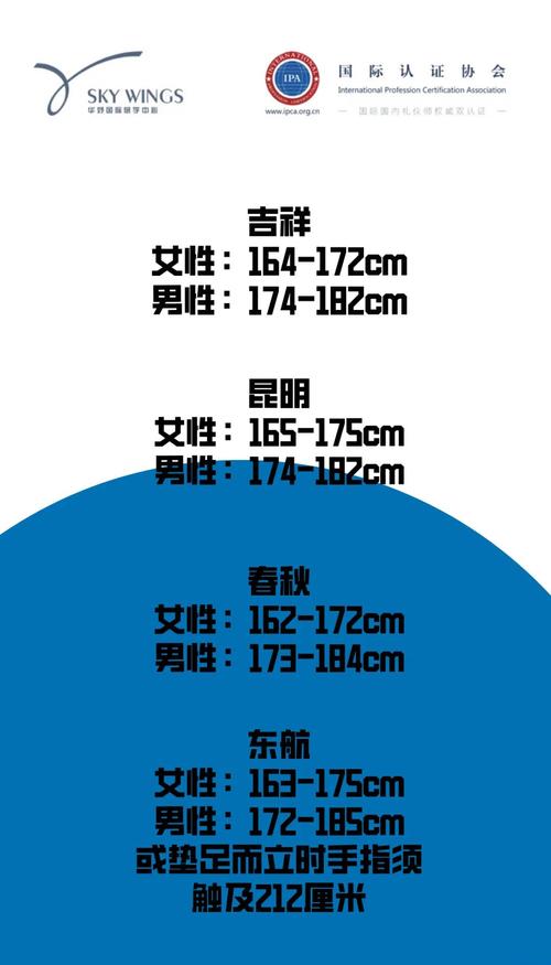 空乘艺考是怎么打分的l