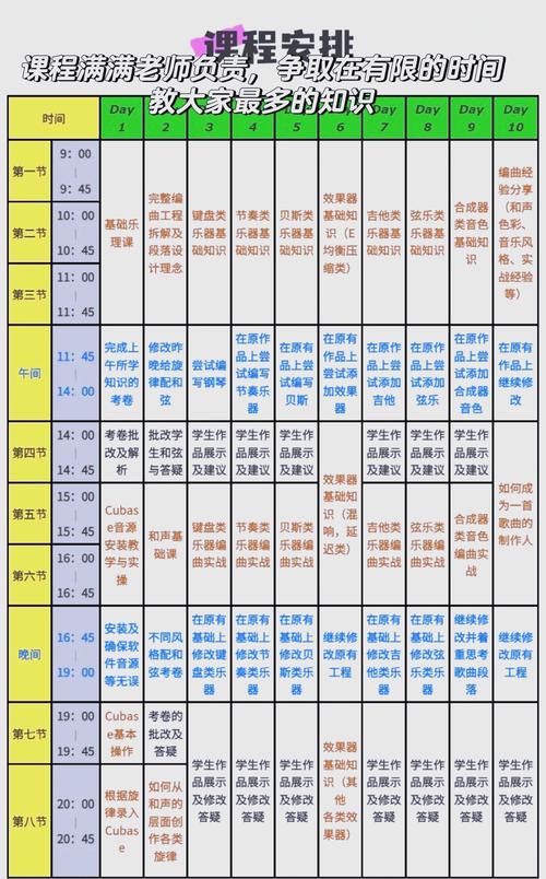 深圳音乐培训怎么收费标准
