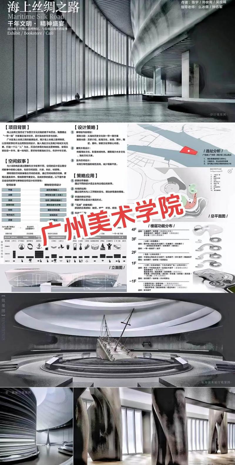 广州美术考点有那些学校