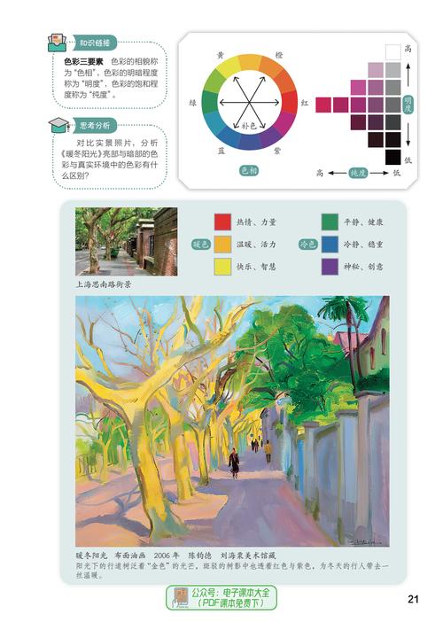 上海初中美术教材PDF