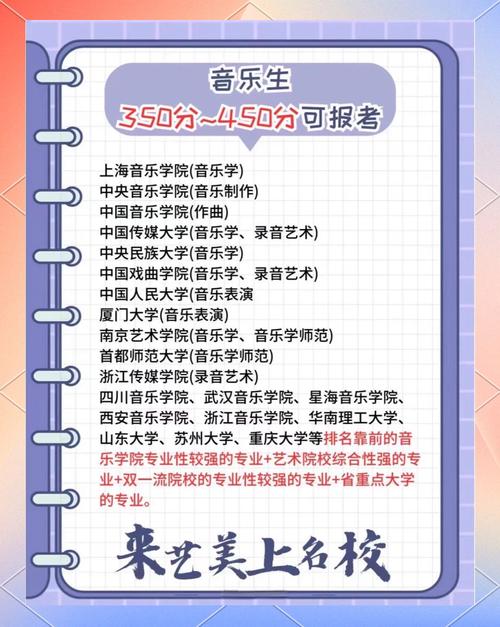 音乐特长生能报考什么学校