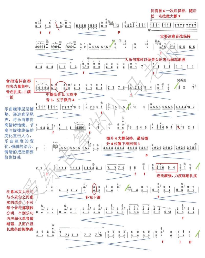 中央音乐学院古筝考级曲目