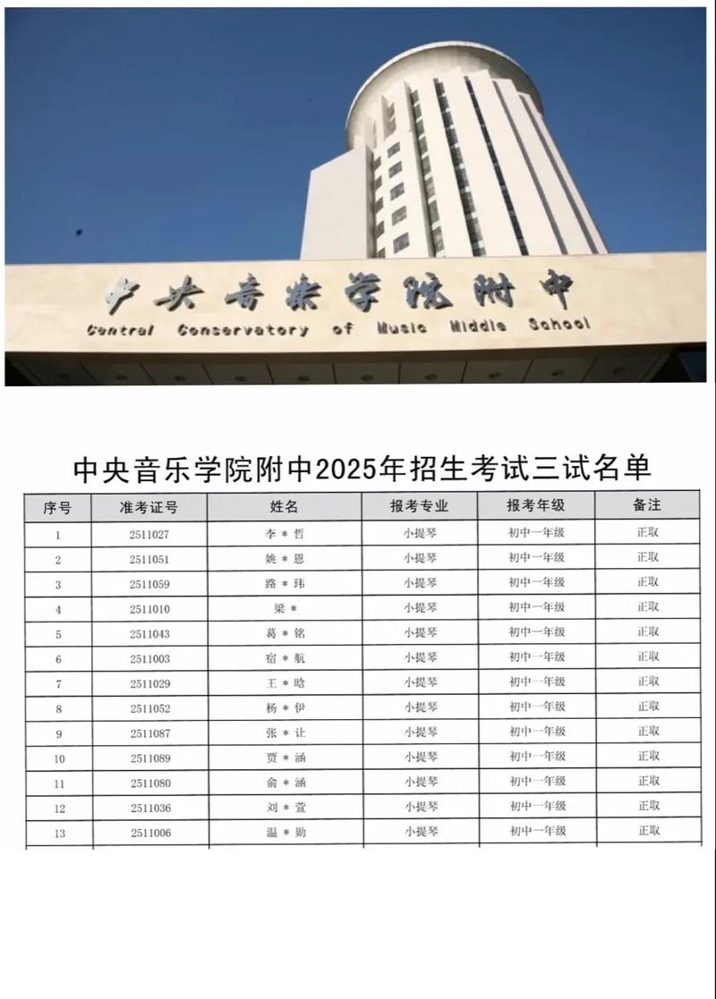 中央音乐学院附中招生简章