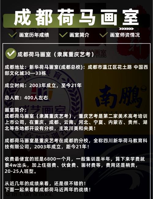 成都的美术艺术培训机构