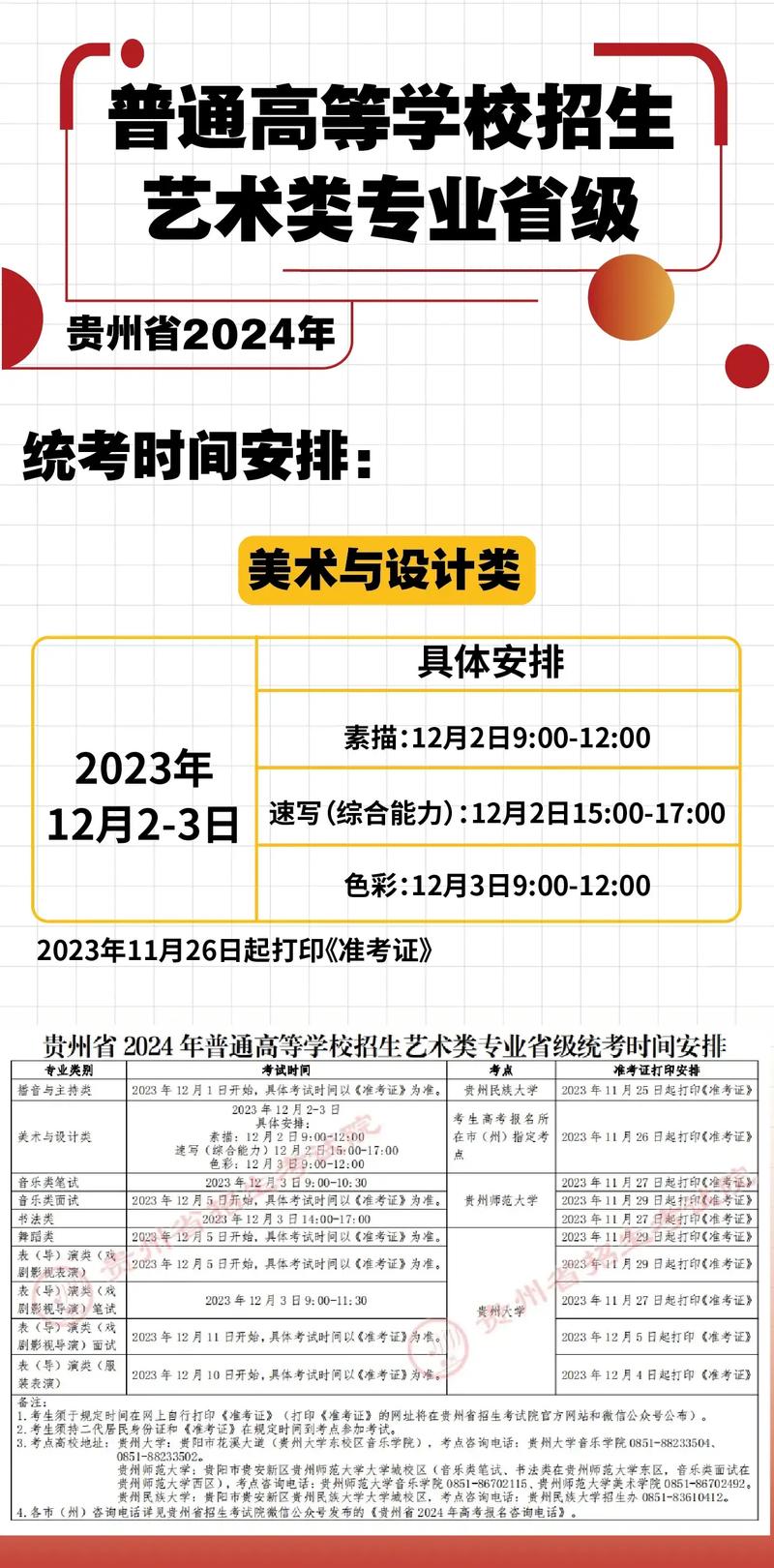 上海美术艺考什么时间表