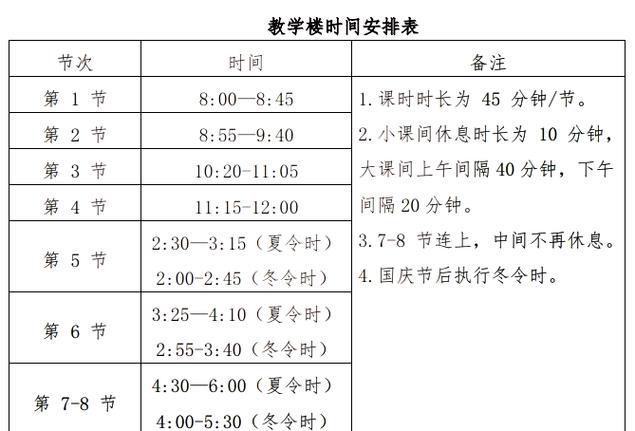 上海音乐学院大一课程表