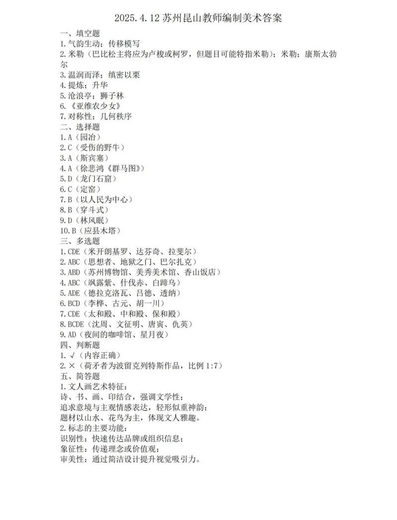 昆山教师编制考什么美术