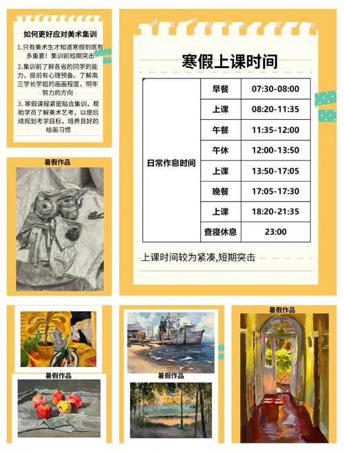 少儿美术如何把孩子分班