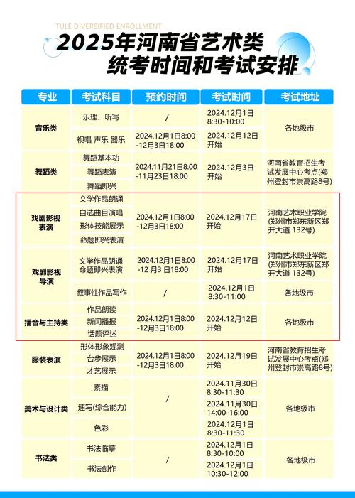 郑州2025年中招艺考