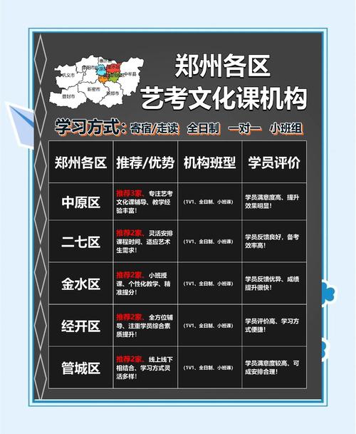 天下文化艺考有寒假班吗