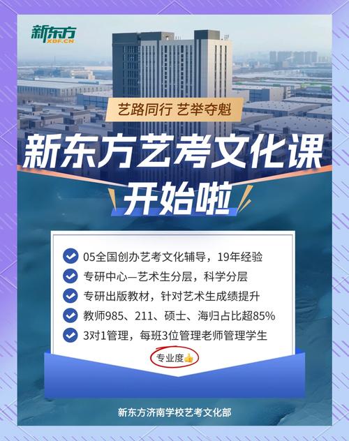 济南艺考文化培训班官网