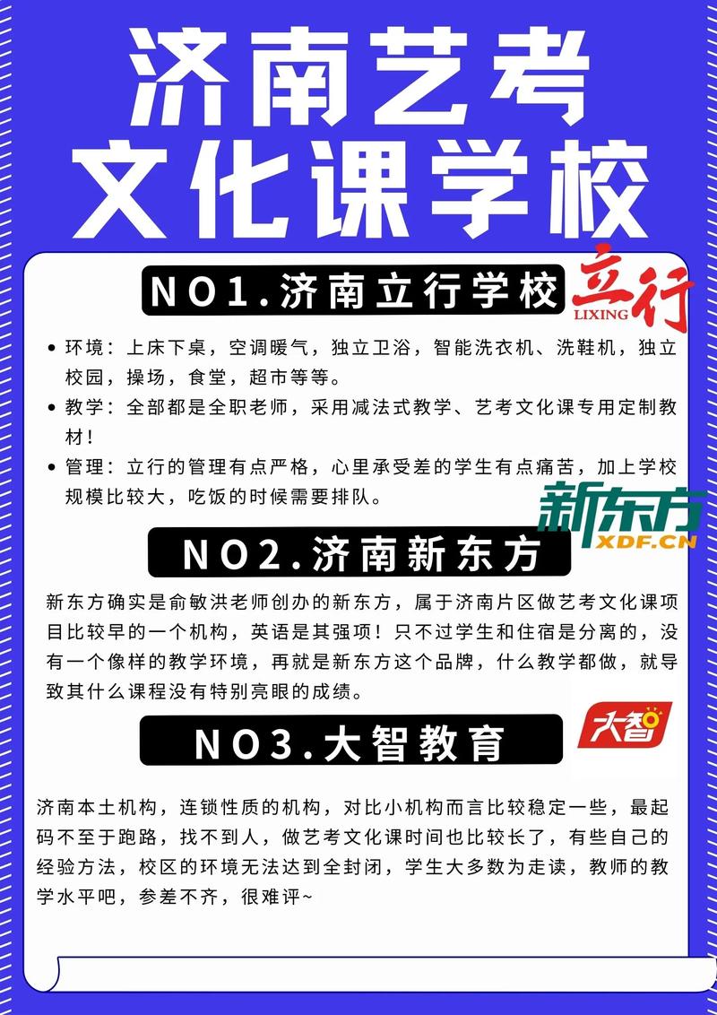 济南艺考文化培训班官网