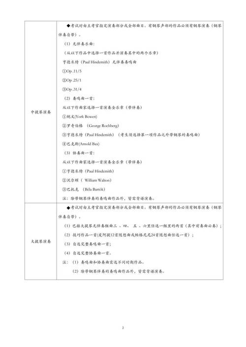 中央音乐学院计算机考研