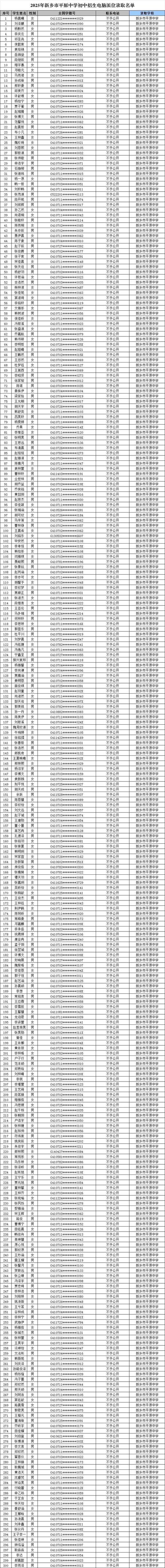 新乡市2025中招艺考