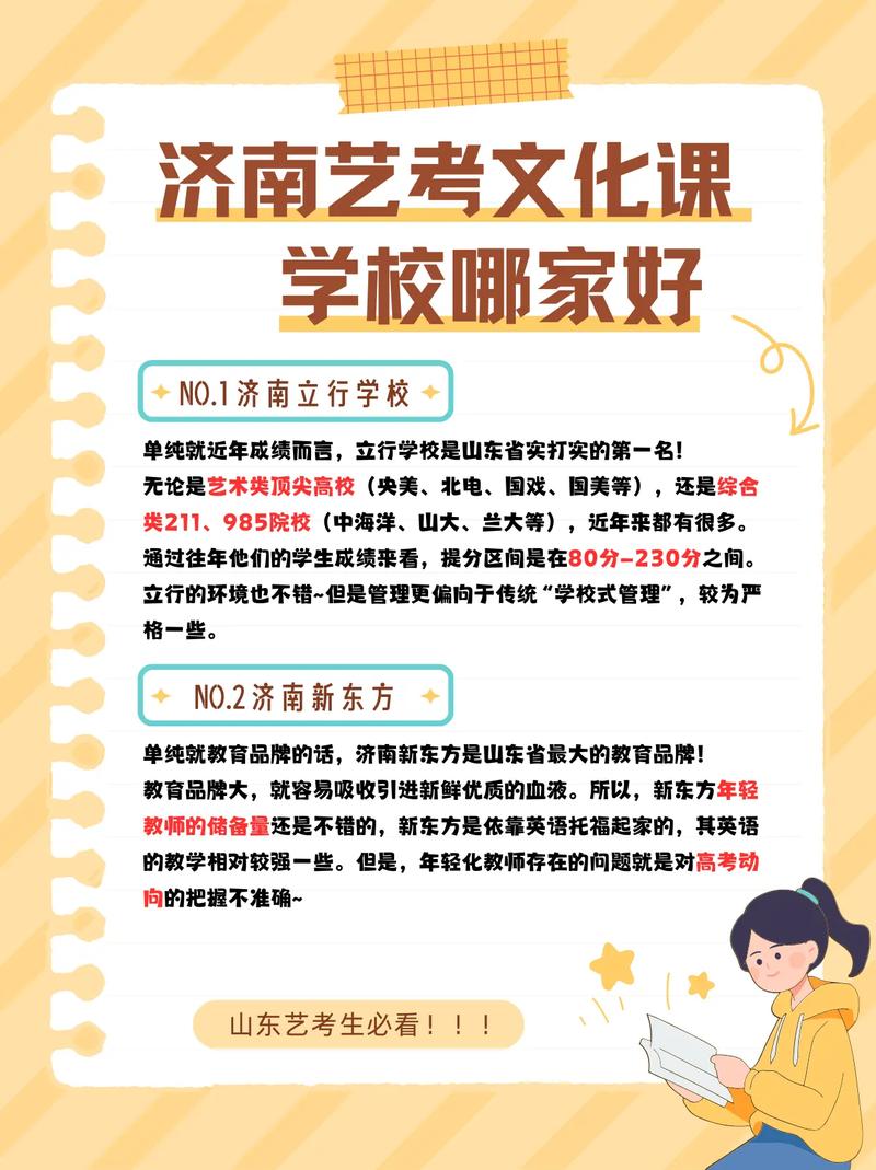济南哪家艺考班文化课好