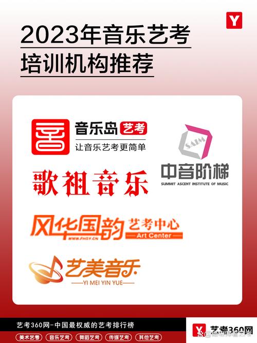 中央音乐学院附中好考吗