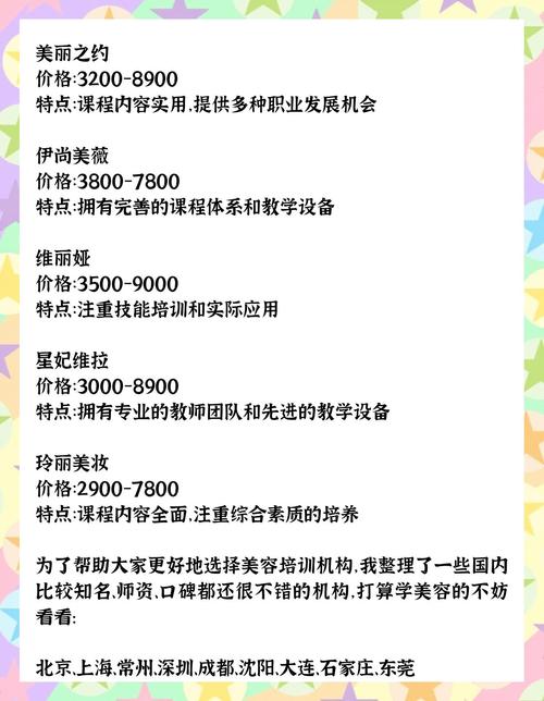 高考艺考健美操培训费用