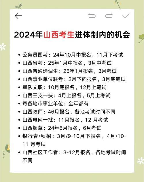2025山西舞蹈考什么