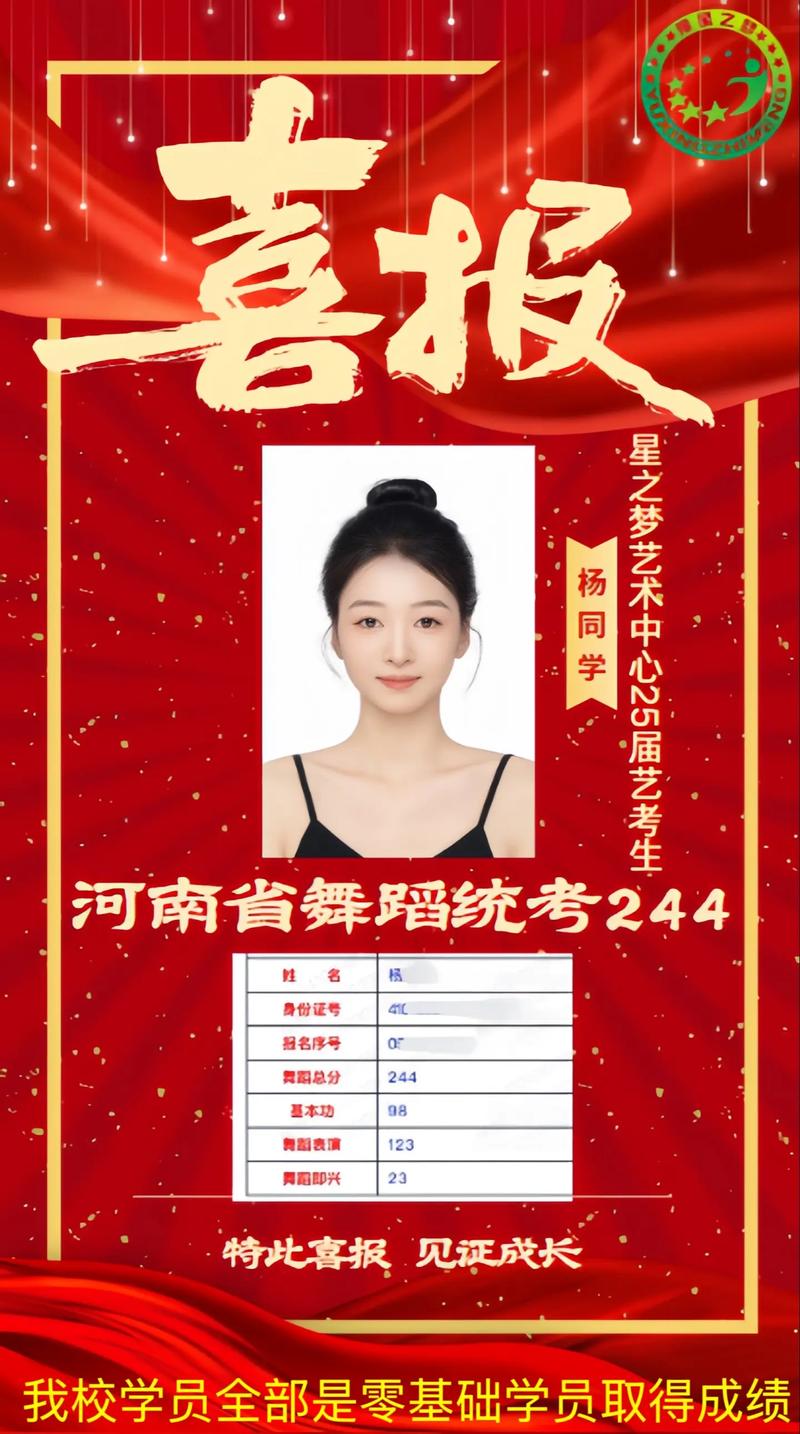 江苏舞蹈艺考 2025