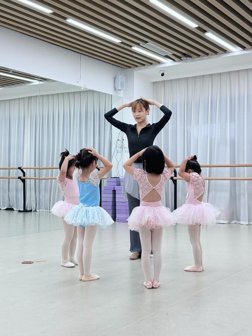 广州儿童舞蹈 比赛培训