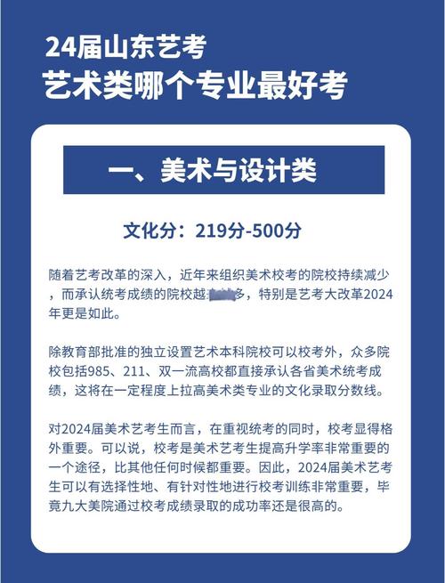 齐鲁网济南艺术学校艺考