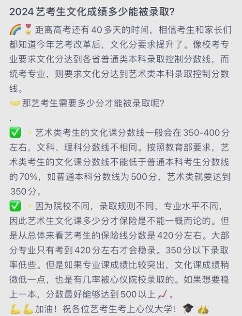 明鑫艺考艺术培训升学率