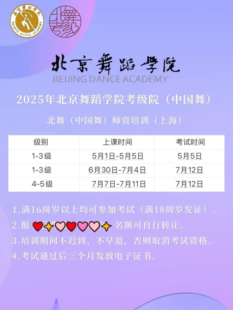 2025年舞蹈师资培训