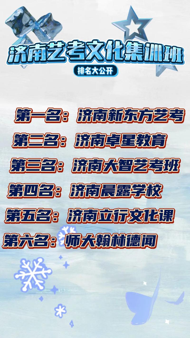 济南艺考文化课机构招生