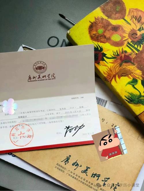 成人报考美术函授权学院