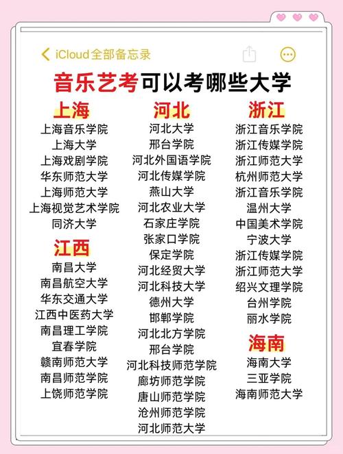 音乐艺考先后上场有优势