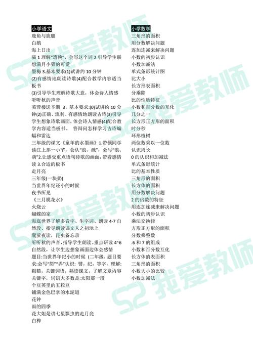 辽宁音乐教师资格证考试