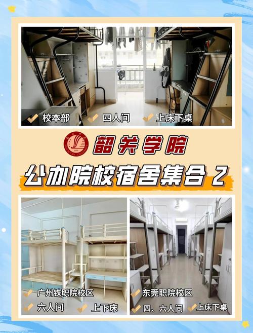 韶关学院 专插本 美术