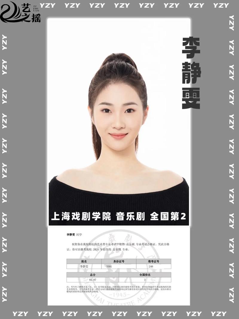 怎样才能考上艺考当演员