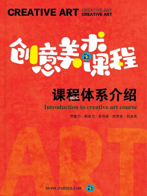 少儿美术课程介绍ppt