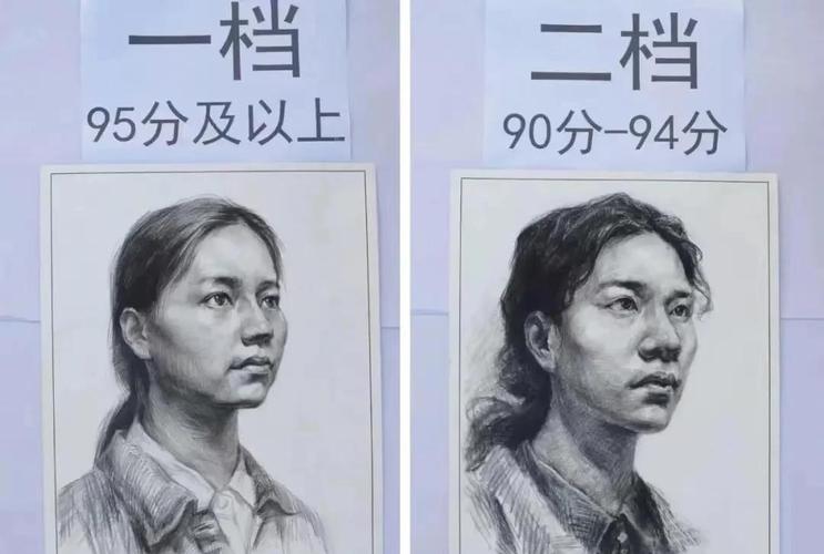 安徽美术生综合分730