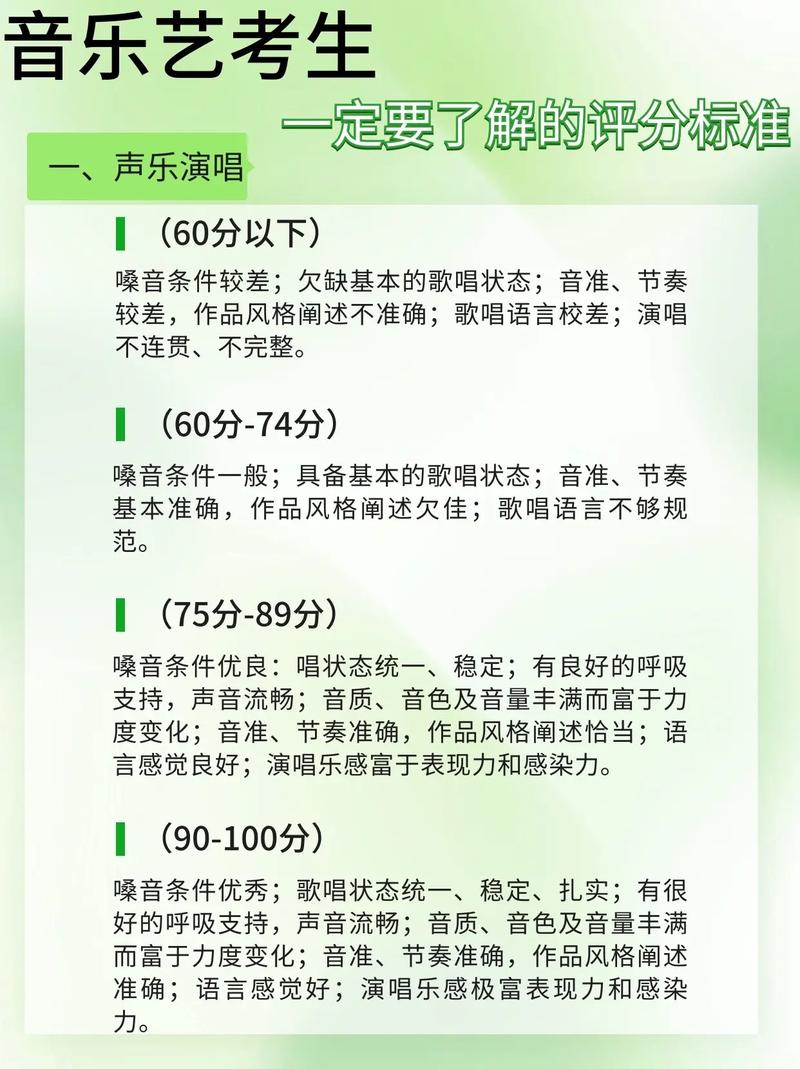 音乐听力考级一级怎么考