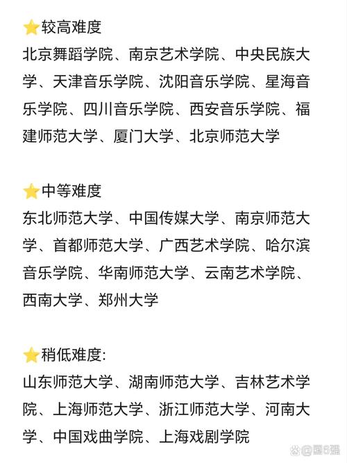 中央音乐学院可以考研吗