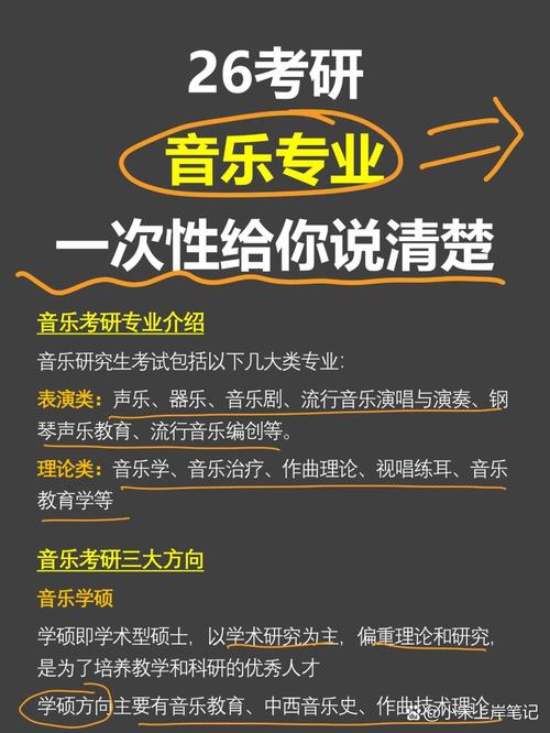 音乐教育可以考研究生吗