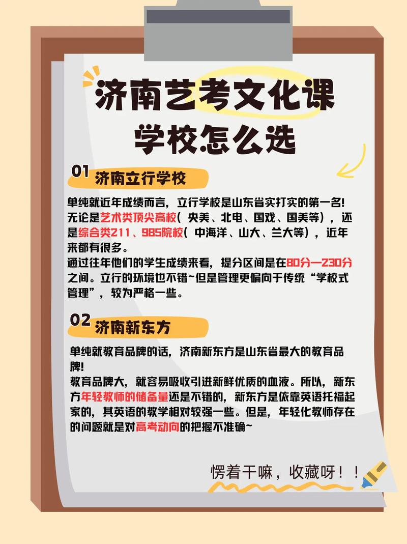 济南艺考文化培训班电话