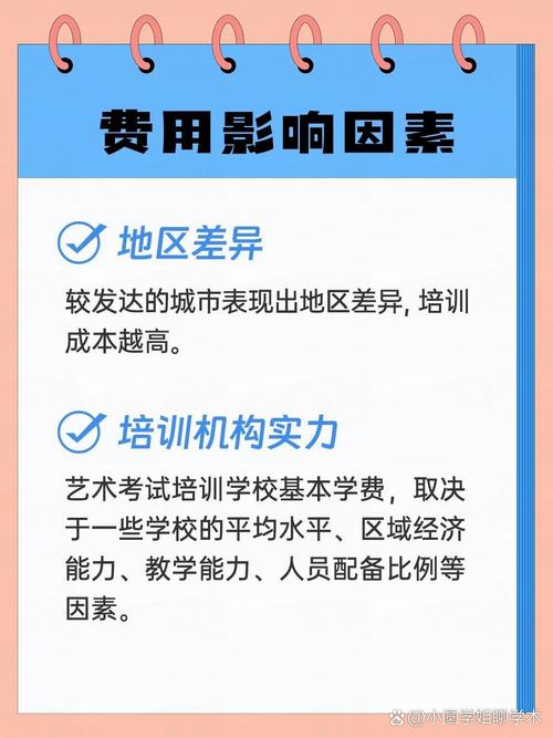 广州美术辅导费需要多少