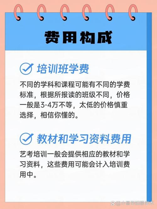 广州美术辅导费需要多少