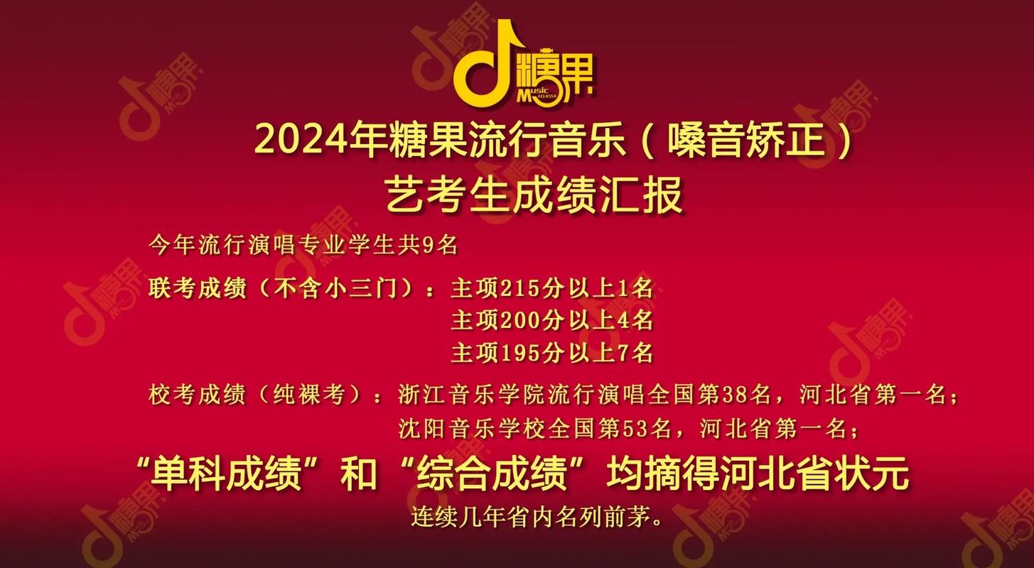 18年音乐类河北省校考