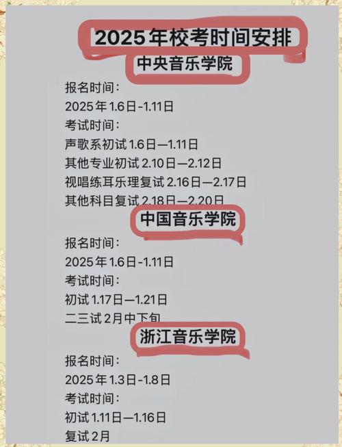 18年音乐类河北省校考